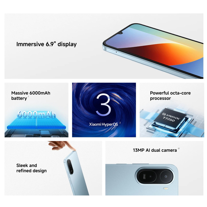 Smartphone Redmi A7 Pro 6.9 Pulgadas 6000mAh HyperOS Octa-Core | prologyc.es | repuestos.prologyc.es