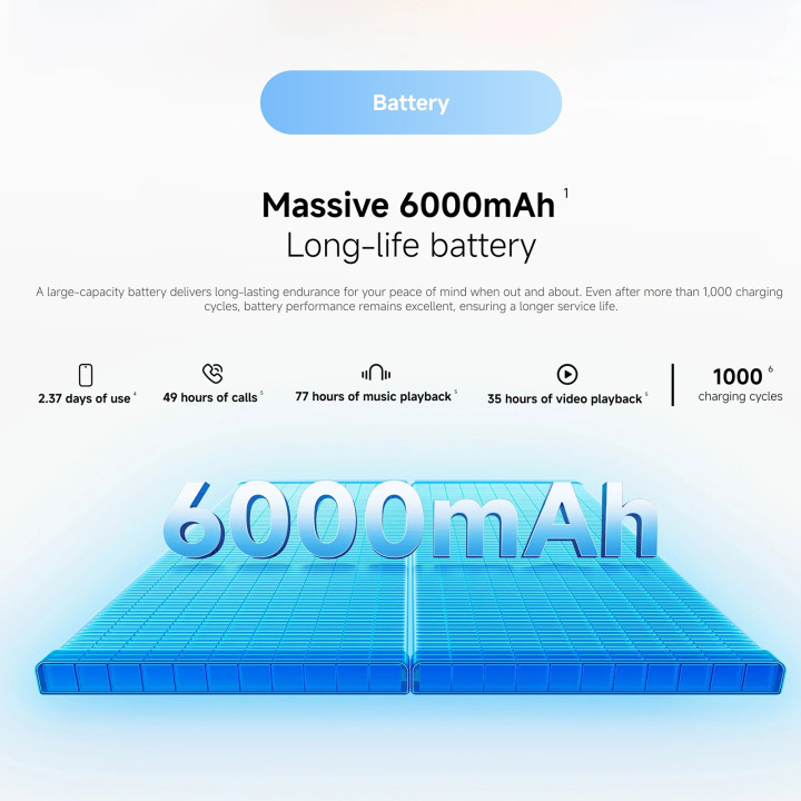 Smartphone Redmi A7 Pro 6.9 Pulgadas 6000mAh HyperOS Octa-Core | prologyc.es | repuestos.prologyc.es