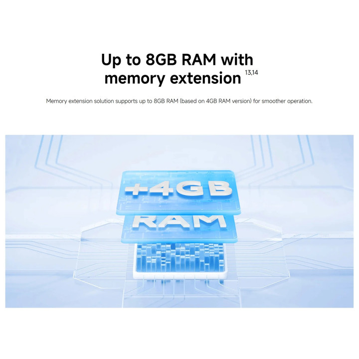 Smartphone Redmi A7 Pro 6.9 Pulgadas 6000mAh HyperOS Octa-Core | prologyc.es | repuestos.prologyc.es