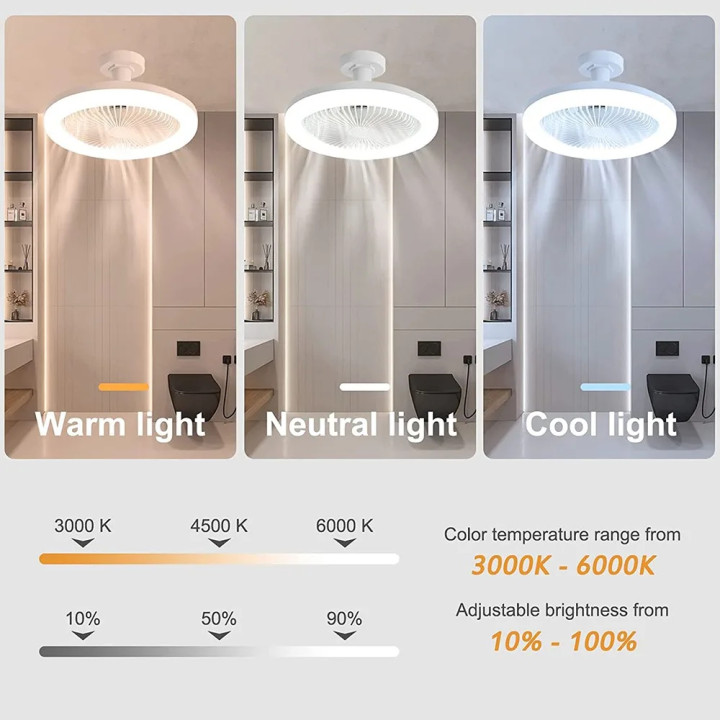 Ventilador de Techo con Luz LED E27 USB y Brazo Flexible | prologyc.es | repuestos.prologyc.es