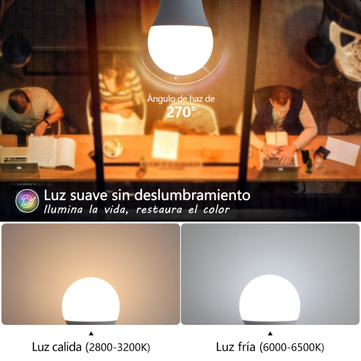 Bombilla LED E27 Alta Potencia 3W 6W 9W 12W 15W 18W Smart IC | prologyc.es | repuestos.prologyc.es