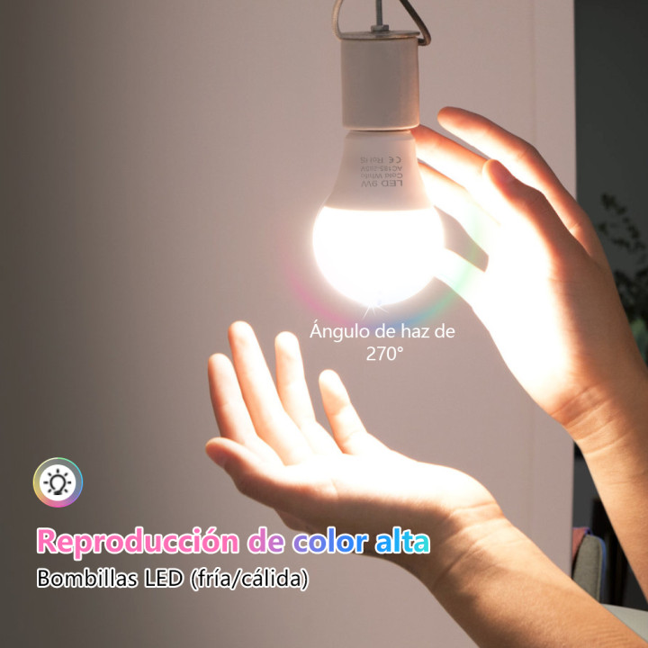 Bombilla LED E27 Alta Potencia 3W 6W 9W 12W 15W 18W Smart IC | prologyc.es | repuestos.prologyc.es