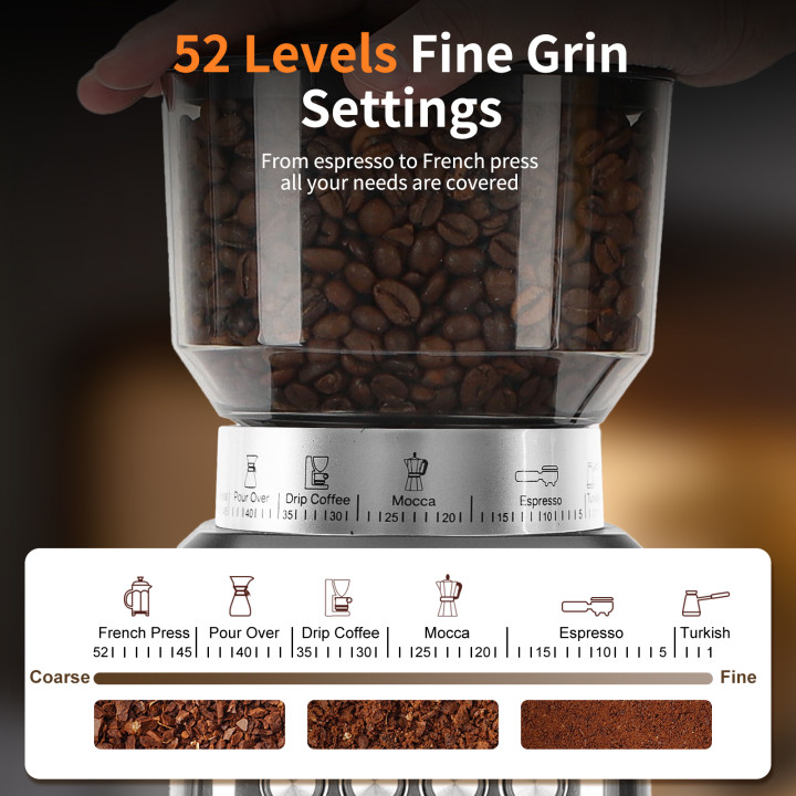 Molinillo de Café Eléctrico AIGOSTAR 180W con LCD y 52 Niveles de Molido | prologyc.es | repuestos.prologyc.es
