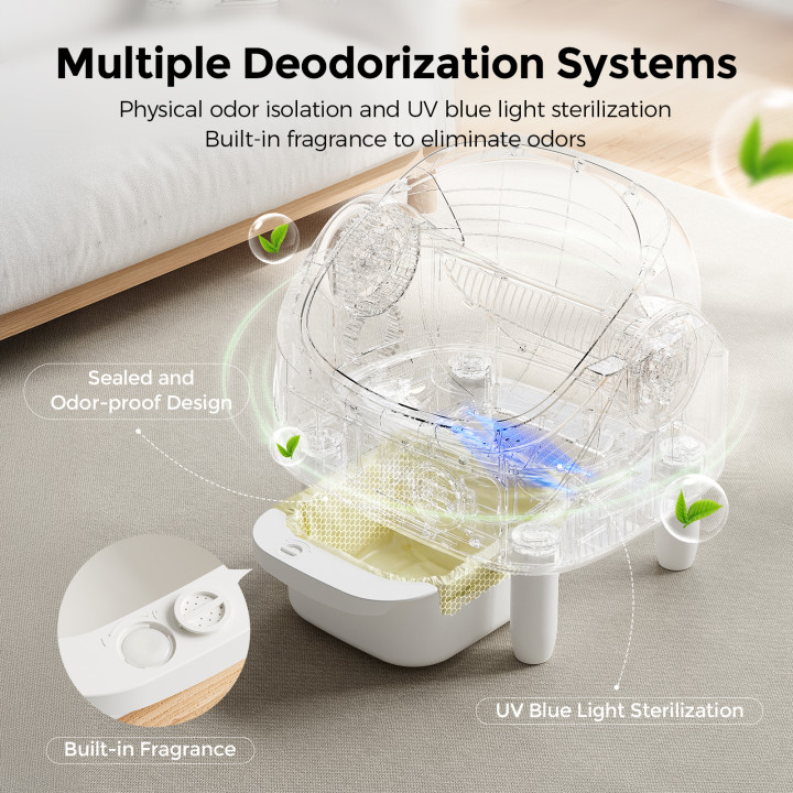 Caja de Arena Automática Patbrela Autolimpiable con Control por App y Eliminación de Olores | prologyc.es | repuestos.prologyc.e