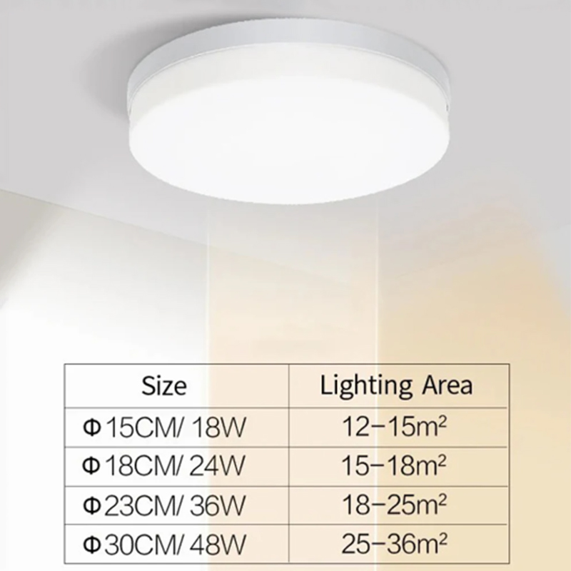 Lámpara de Techo LED Redonda Ultrafina 18W, 24W, 36W y 48W para Dormitorio y Hogar | prologyc.es | repuestos.prologyc.es