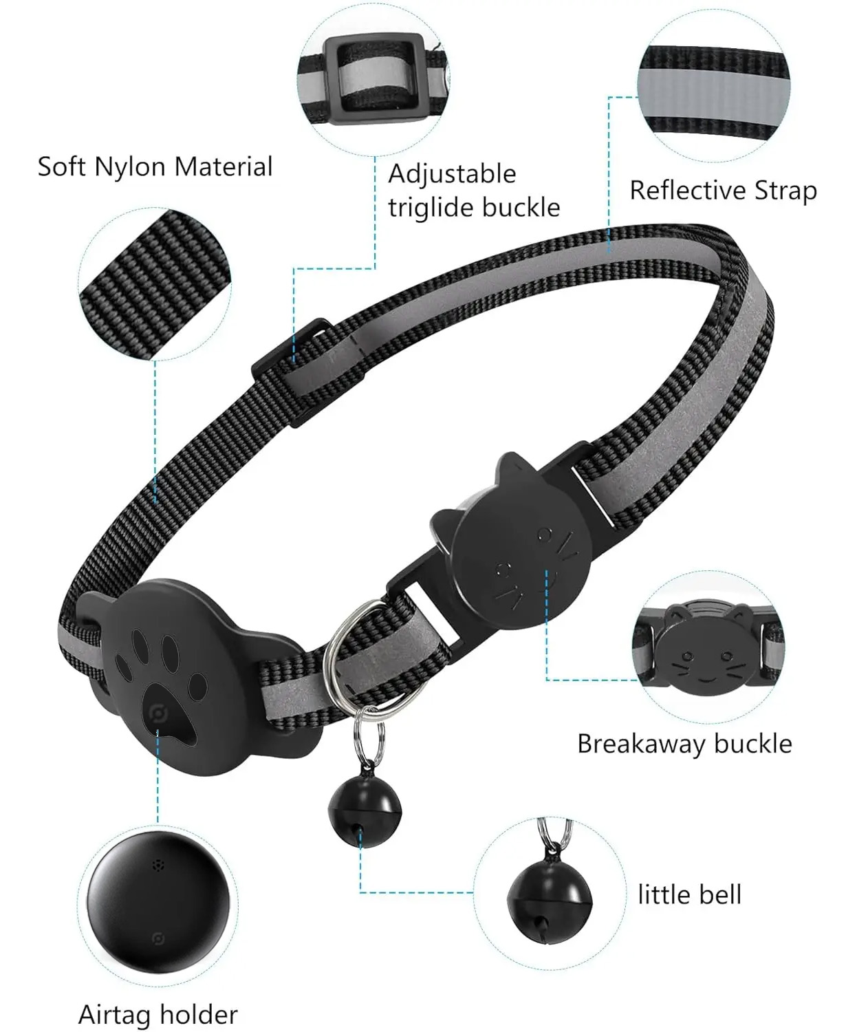 Rastreador Bluetooth para Mascotas Compatible con Google Find My Android | prologyc.es | repuestos.prologyc.es