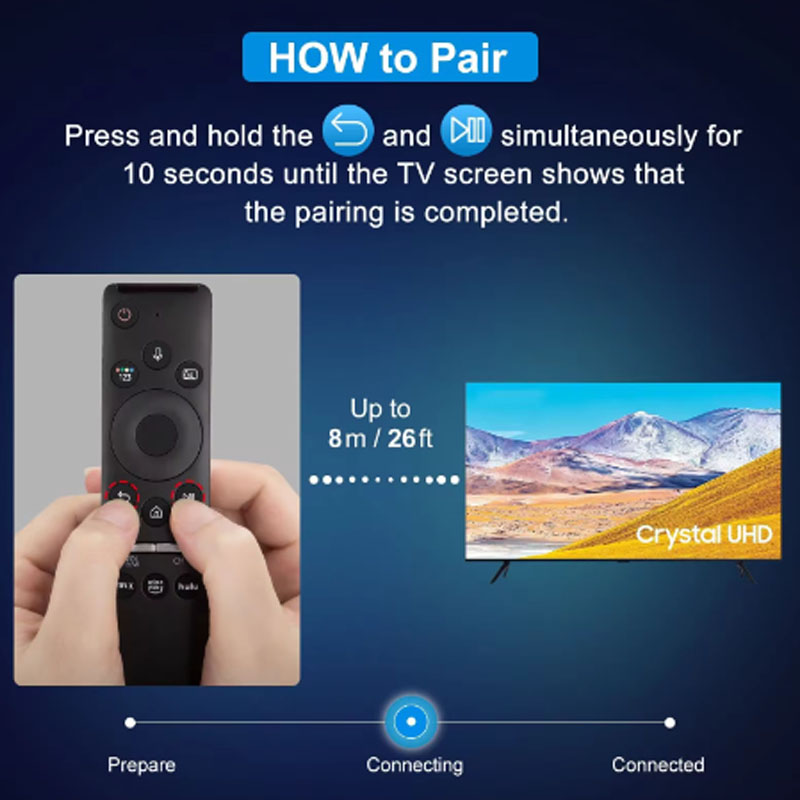Mando a Distancia Universal BN59 con Control por Voz para Samsung Smart TV | prologyc.es | repuestos.prologyc.es