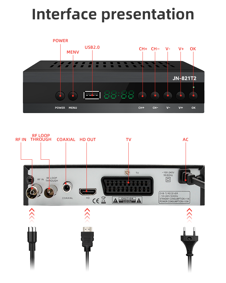 Receptor TDT HD DVB-T2 H.265 Decodificador Digital Terrestre | prologyc.es | repuestos.prologyc.es