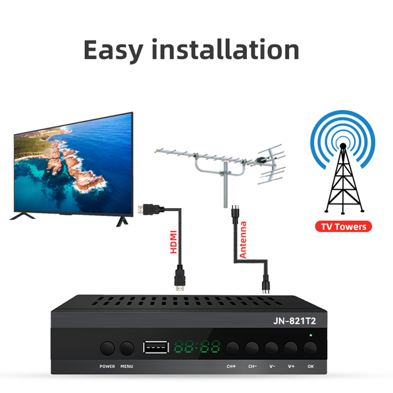 Receptor TDT HD DVB-T2 H.265 Decodificador Digital Terrestre | prologyc.es | repuestos.prologyc.es